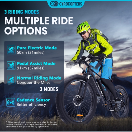 Vélo électrique de montagne à gros pneus ZEIL de Gyrocopters pour adultes avec moteur 500&nbsp;W | Pneus 27.5* 3” | Vitesse jusqu'à 40&nbsp;km/h |