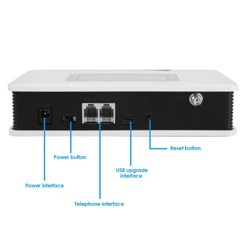 4G LTE Wireless Terminal FWT Fixed Wireless Terminal SIM Card Phone Line Desktop Caller ID Dialer