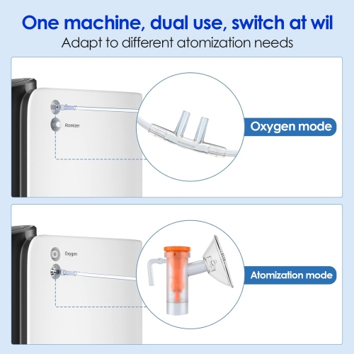 Générateur d'oxygène pour usage domestique Concentrateur d'oxygène Appareil atomiseur d'oxygène