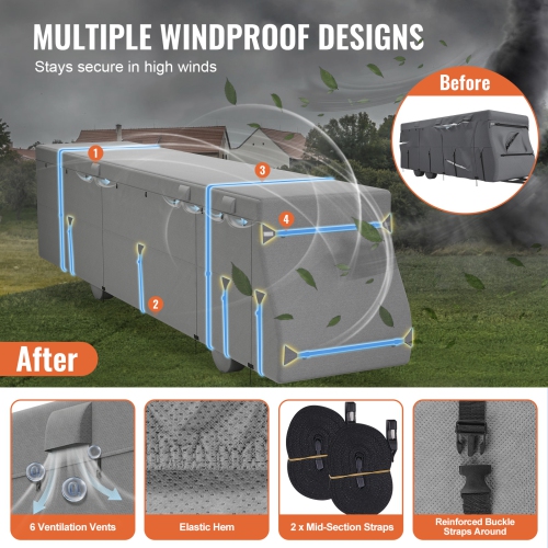 VEVOR 40-43 ft Class A RV Cover, Motorhome Cover, Non-woven Fabric Motorhome RV Cover, Waterproof, Windproof and Rip-Stop, Camper Cover with Storage
