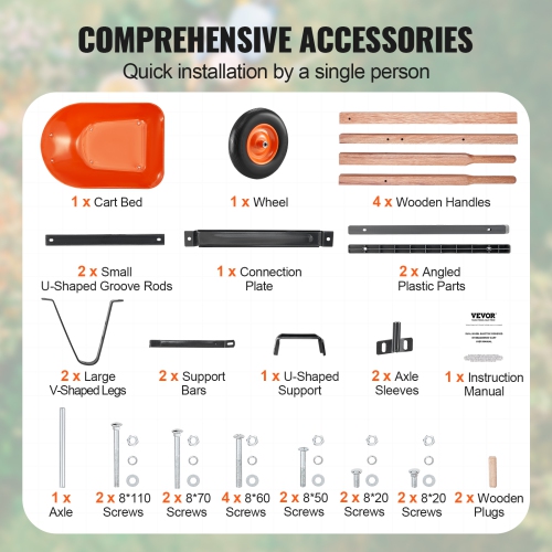 VEVOR 5 Cu. Ft. Load Wheelbarrow Cart, 330 lbs Capacity, One Wheel Garden Dump Cart, Garden Wagon with Metal Handle & 16" Wide Track Wheels,Easy