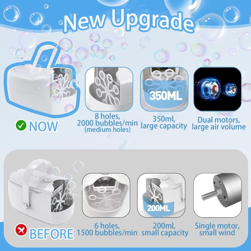 Machine à bulles électrique avec 3 trous à bulles, jouet de scène portatif à brancher USB pour les fêtes d'anniversaire intérieures et extérieures