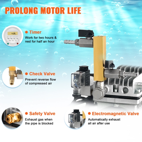VEVOR 550W Pond Aerator, 5.2CFM for Up to 3 Acre 50' Lake, Pond Aeration Kit Includes 3/4 HP Compressor & 2 100' Weighted Tubings & 2 Diffusers,Air