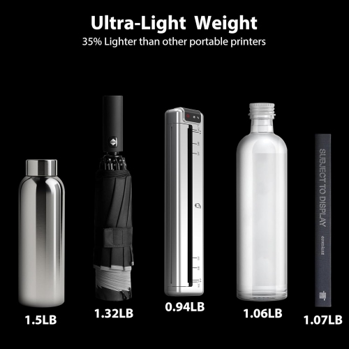 Phomemo OfficePods Pro Q302 Wireless Portable Letter/A4 Printer for travel and home, with free paper inside