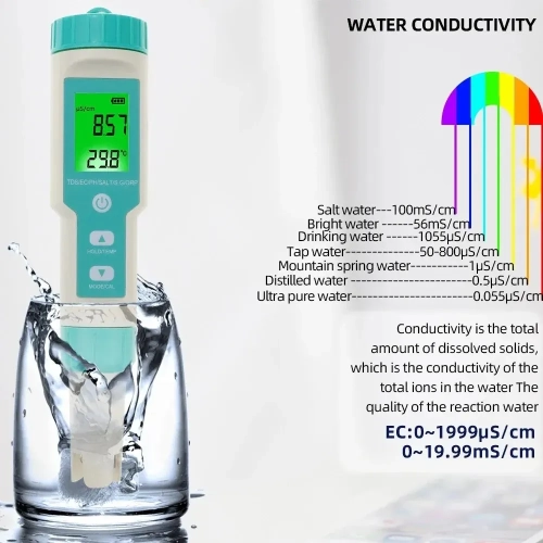 7 en 1 PH TDS EC ORP Salinity S. G Temp Meter Water Quality Monitor Testeur IP67 pour l'eau potable, l'hydroponie, les plantes, l'aquarium et la