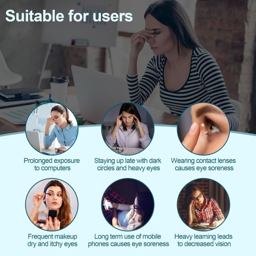 Dry Eye Humidifier,Face & Eyes Steamer,Eye Drops Aid,Portable Eye Nebulizer,Rechargeable Eyes Mist Sprayer,Eye SPA Aid