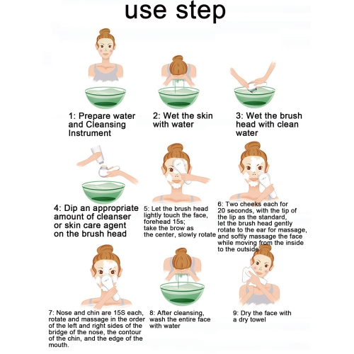 Facial Clean Brush Rechargeable Face Brush Waterproof Electric Rotating Face Scrubber-Blue