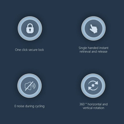 Motorcycle, Mountain Bike and Navigation Phone Holders