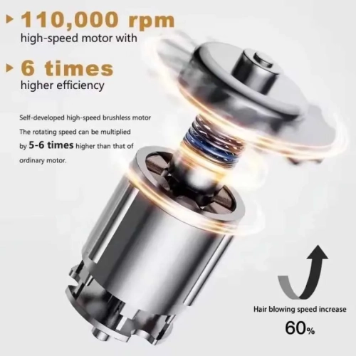 Hair dryer 1400W strong power negative ion hair care high speed hair dryer low noise ladies high speed hair dryer - purple