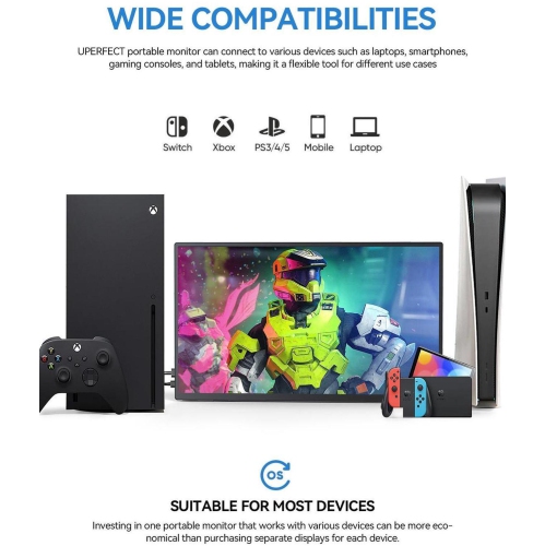 UPERFECT 15.6-Inch Portable Monitor with HDMI, USB-C, USB-A, Full HD 1920x1080, IPS Panel, and Adjustable Stand for Laptops & Smartphones