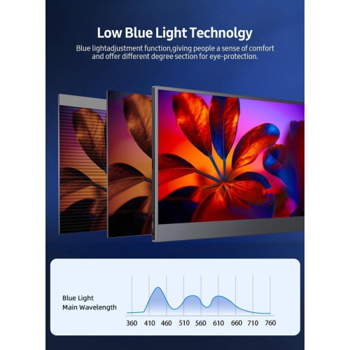 UPERFECT 15.6'' Touchsreen Portable Monitor USB C HDMI Screen For Laptop PC PS6 100%s RGB