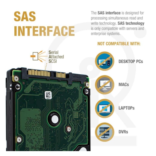 Open Box ST1000NX0373 Seagate Exos 2.5 1TB Dual-Port 512e SAS-12Gb/s 128MB- w/CADDY