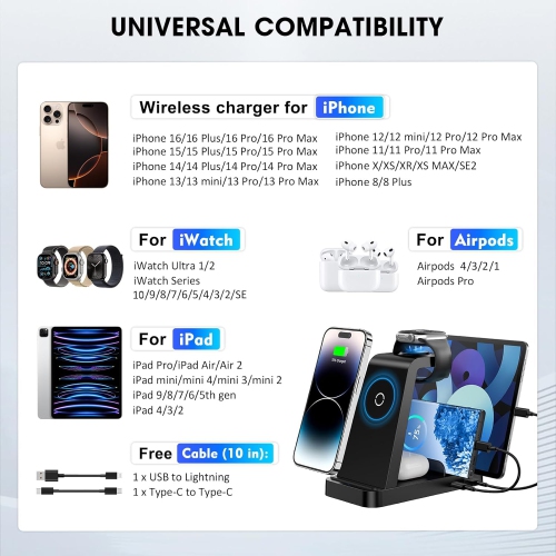 5 in 1 Wireless Charger for iPhone, Apple Watch, AirPods, and iPad - Fast Charging Station for Multiple Apple Devices