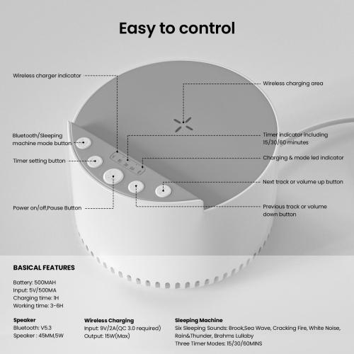 Classic Bluetooth Speaker, Wireless Charging Noise Sound Machine, Sleep Therapy for Adults & Baby Meditation(White)