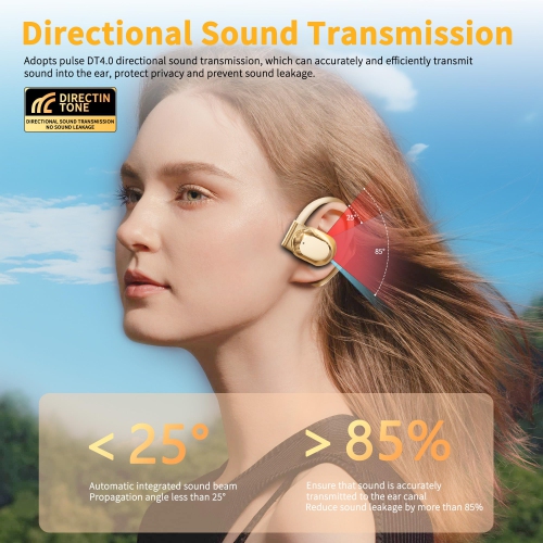 Open Ear Headphones, Earbuds with Ear Hooks, Wireless Earbuds with LED Displa, Running Headphones Ultra-Clear Sound Quality, Design for Running