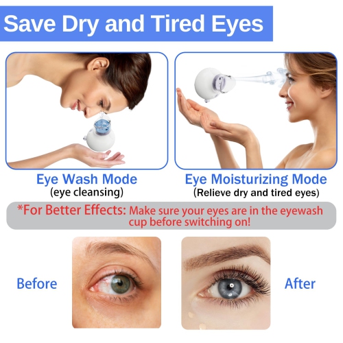 Nano Eye Mist Sprayer & Eye Wash Kit, Portable Eye Mister for Eyelid to Relief Dry Eyes, Rechargeable Eye Steamer for Eye Drops Tool