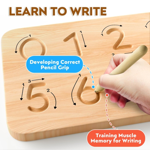 Finger Counting Educational Toys, Montessori Preschool Learning Toys for 2–4 Years Old Boys and Girls