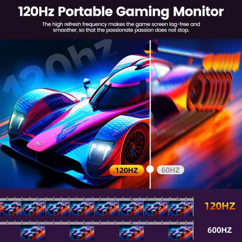 UPERFECT 120Hz Gaming Monitor 18.5" 1920x1080 Portable Monitor USB-C Monitor Freesync Gaming Screen For Xbox PS 5