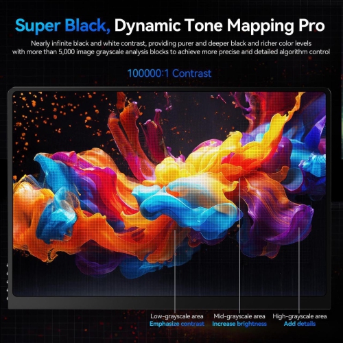 UPERFECT 16" OLED Portable Monitor - 3K 2880x1800, 120Hz, 0.1ms, 500 Nits, 100% DCI-P3, 100000:1 Contrast, Ultra-Slim Design for Laptops, Mini PCs,