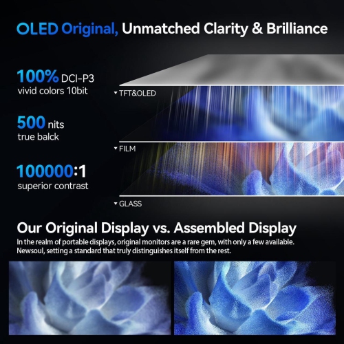 UPERFECT 16" OLED Portable Monitor - 3K 2880x1800, 120Hz, 0.1ms, 500 Nits, 100% DCI-P3, 100000:1 Contrast, Ultra-Slim Design for Laptops, Mini PCs,