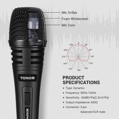 Microphone for Singing with 5m XLR Cable, Metal Handheld Mic Compatible with Karaoke Machine/Speaker/Amp/Mixer for Karaoke Singing, Speech,Outdoor