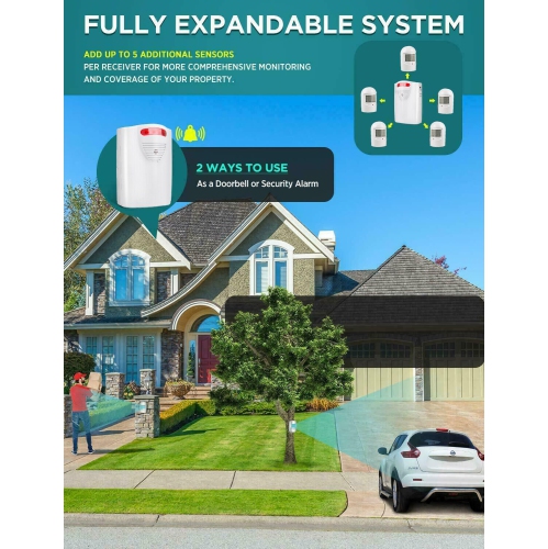 Wireless Motion Sensor Alarm System Driveway Alarm Alert Security Indoor Infrared Wireless Doorbell Reminder Alarm
