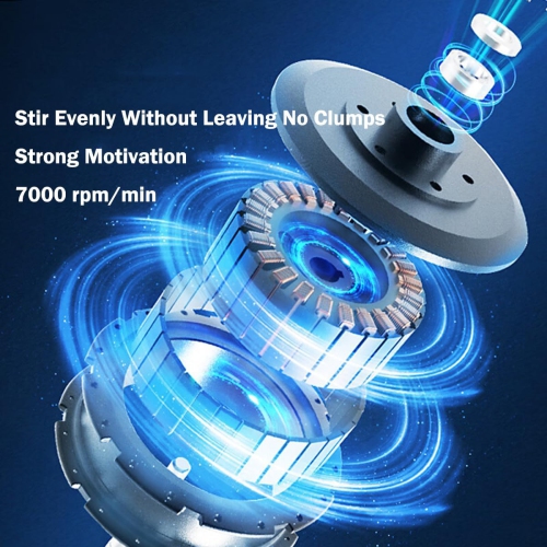 Electric Shaker Bottle,USB Rechargeable Protein Shake Mixer,Portable Mixer Cup Auto Mixing Mug for Shakes & Coffee