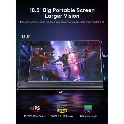 UPERFECT 18.5" 120HZ Portable Gaming Monitor 1080P FHD Large Monitor For PS Game Xbox One
