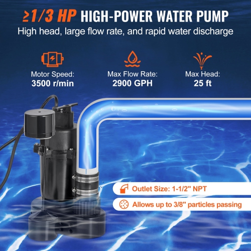 VEVOR 1/3 HP Utility Sink Pump,120-Volt, 2900 GPH Flow,25 ft Head, Under-Sink Sump Pump System with 6 Gallon Basin, Automatic Utility/Laundry Sink