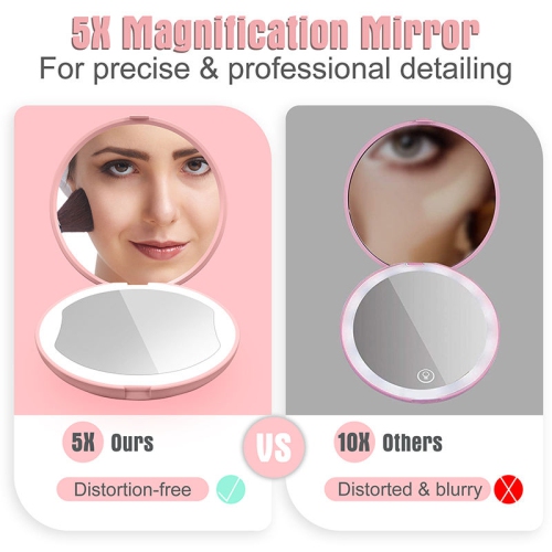 Compact Mirror with Light, 1X/5X Magnification LED Pocket Mirror ,Mini Mirror for Purse, Pocket,Travel and Present(1PC)