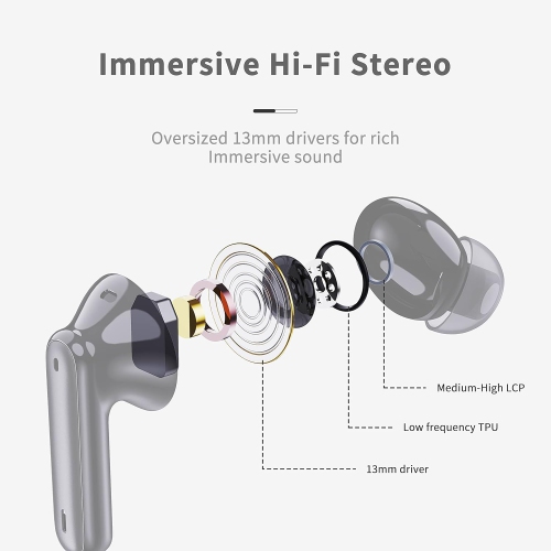 Wireless Earbuds, 2025 Bluetooth 5.4 In-Ear Headphones with 4 ENC Noise Cancelling Microphones,