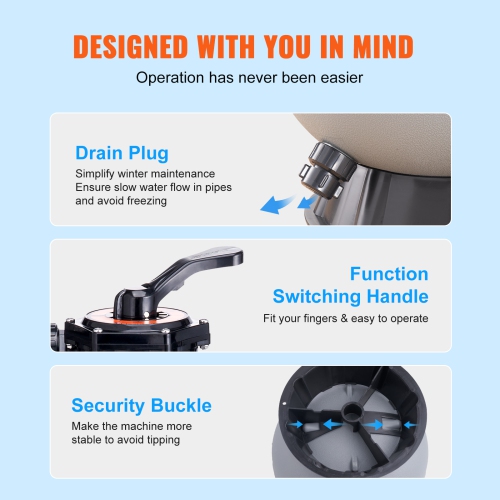 VEVOR 22-inch Sand Filter,Up to 55 GPM Flow Rate, Above Inground Swimming Pool Sand Filter System with 7-Way Multi-Port Valve, Filter, Backwash,