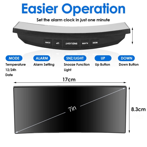 Alarm Clock with Green Digits, Digital Alarm Clocks for Bedrooms with USB Charging Port, Adjustable Volume, Dimmable, Snooze, 12/24H Extra Loud Alarm