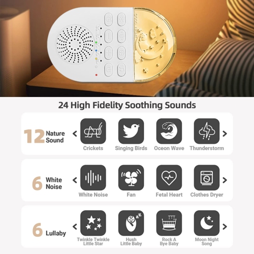 White Noise Machine Baby Sound Machine Kids with Night Light, Portable Sound Machine for Baby Adult, Noise Canceling for Office & Sleeping, Sound