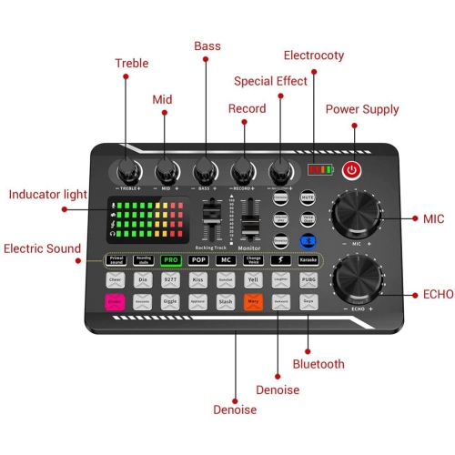 F998 Live Sound Card Audio Mixer Podcast, Voice Changer for Board for Microphone Karaoke