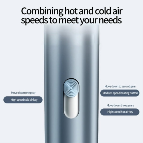 Electric Hair Dryer, High Power Home Salon Hair Dryer with Low Emission Ion Technology