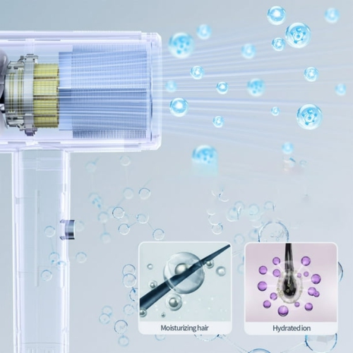 Electric Hair Dryer, High Power Home Salon Hair Dryer with Low Emission Ion Technology