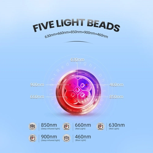 Red Light Pain Therapy Device - Infrared Joint, Muscle and Nerve Therapy Device