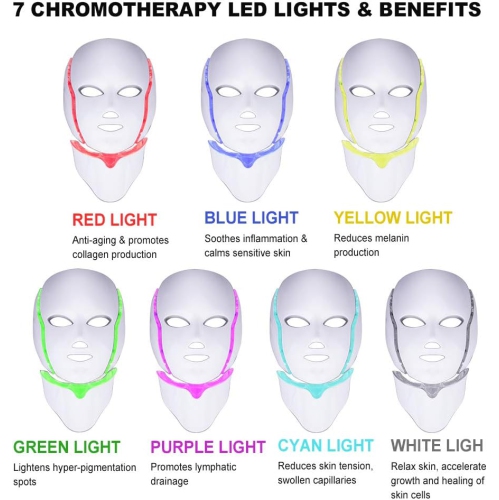 7-color LED light beauty instrument, photon face and neck mask, home beauty device for whitening and photorejuvenation