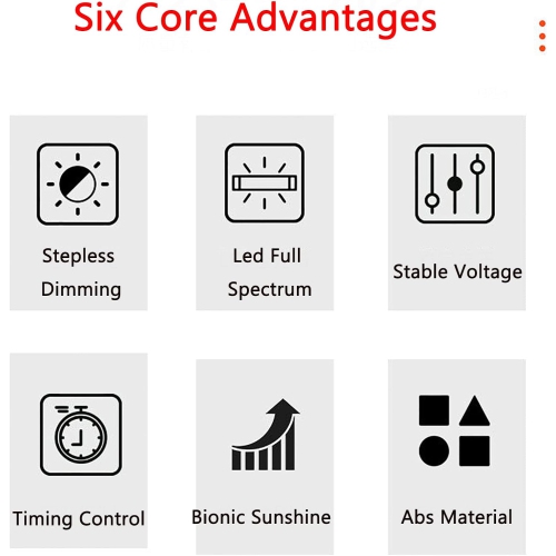 LED therapy light, portable full spectrum LUX light with 5 levels of brightness and 3 levels of color temperature, timer control, bionic sunlight