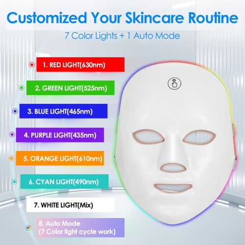 Led Face Mask Light 7 Colors LED Light Face Care Mask, Skin Care Tools, Rechargeable LED Beauty Mask for Home, Rejuvenate and Improve Your Skin