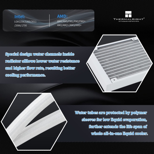 Open Box - Thermalright Frozen Magic 360 Scenic V2 Water Cooling CPU Cooler