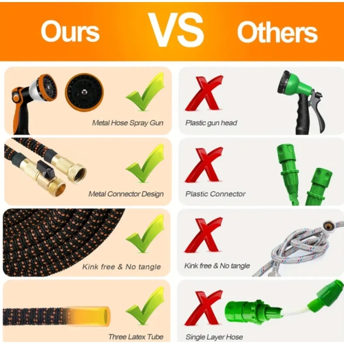 150FT. Garden Hose Expandable Water Hose Flexible Retractable Water Hose With 10 Function Spray Gun, Lightweight Retractable Long Hose,