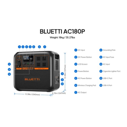 Bluetti AC180P 1800W 1440Wh Solar Portable Power Station