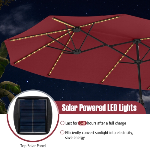 Très grand parasol patio 15,5 pi Costway, lampes solaires LED et 12 nervures robustes Beige/Orange/Brun/Gris/Bleu marine/Rouge