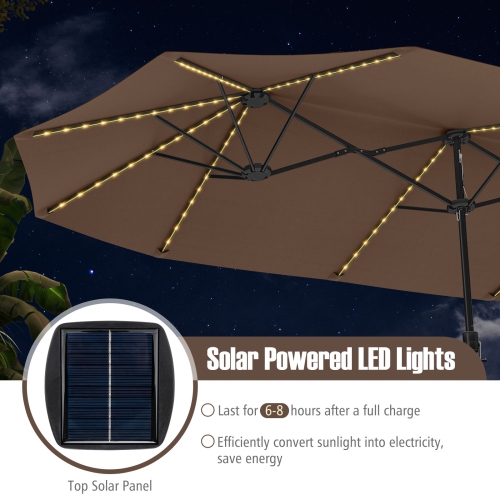 Très grand parasol patio 15,5 pi Costway, lampes solaires LED et 12 nervures robustes Beige/Orange/Brun/Gris/Bleu marine/Rouge