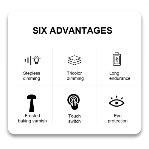 Modern aluminum alloy bedside lamp - USB-C charging port, 4-12 hours of battery life, portable atmosphere night light, perfect for