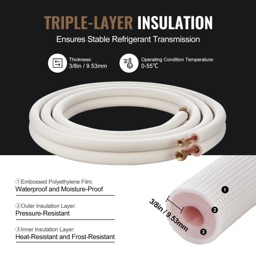 VEVOR 16FT Mini Split Line Set,3/8" & 5/8" O.D Copper Pipes Tubing and Triple-Layer Insulation,for Air Conditioning or Heating Pump & HVAC with