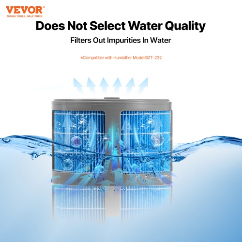 VEVOR 2-Pack Evaporative Humidifier Replacement Filter, Compatible with VEVOR 10L(2.64G) Model BZT-242 Evaporative Humidifier, Easy to Install for
