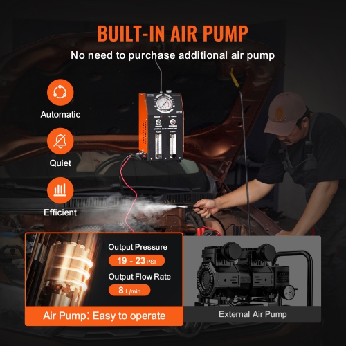 VEVOR Automotive Smoke Machine Leak Detector, EVAP Smoke Machine Leak Tester with Built-in Air Pump, Pressure Gauge, Oil Level & Flow Meter, 2-Mode